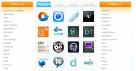 Trouver tous les services Twitter avec Locomu