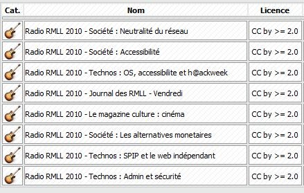 logiciel libre