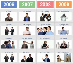 mac vs pc