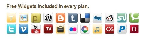 Widgets MiproApps