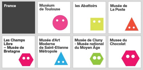 musées