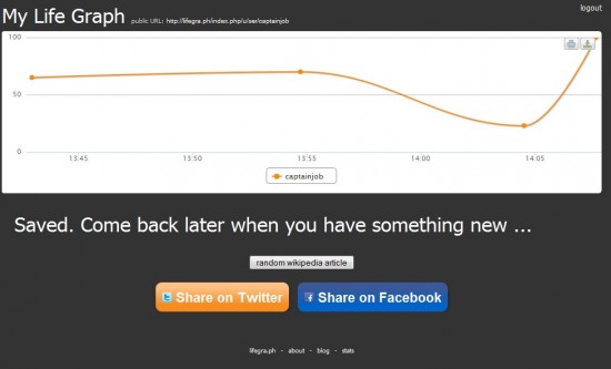 mylifegraph