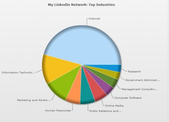 mywebcareer