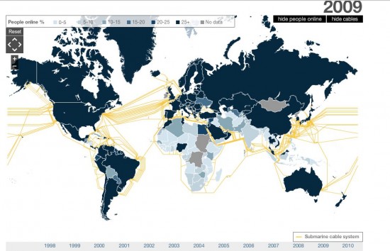 Connexions Internet en 2009