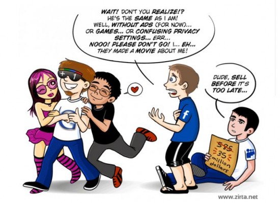Google Plus Comic