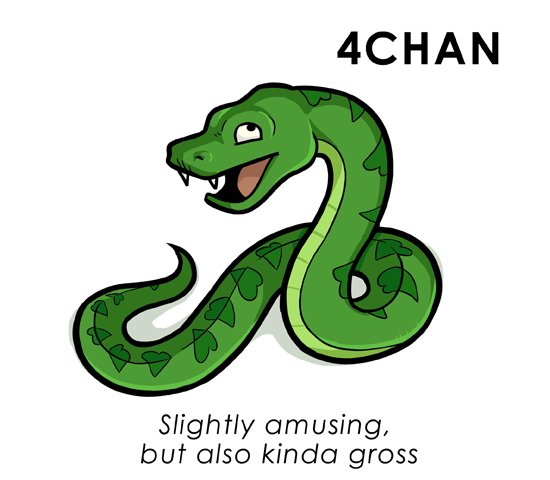 parodie 4chan