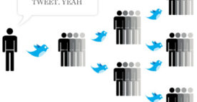 Payer un document avec un tweet ou un partage Facebook