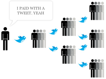 pay with a tweet