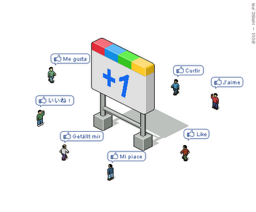 Pixel Art
