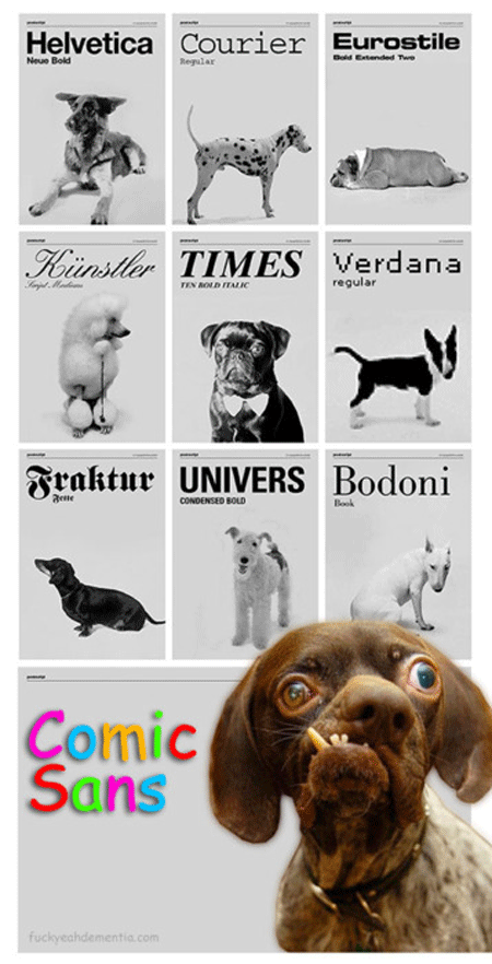 polices chiens