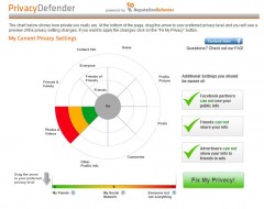 Privacy Defender