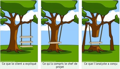 project cartoon