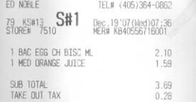 Blog original : proof of purchase