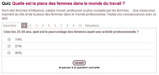 quizz place des femmes dans l'entreprise