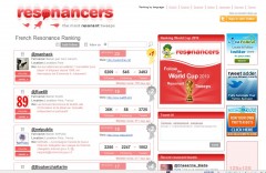 Resonancers
