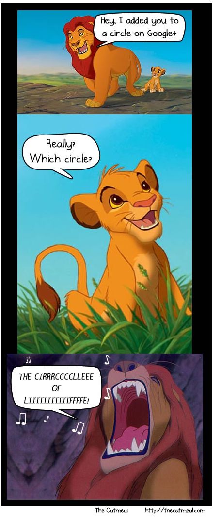 Google Plus Roi Lion