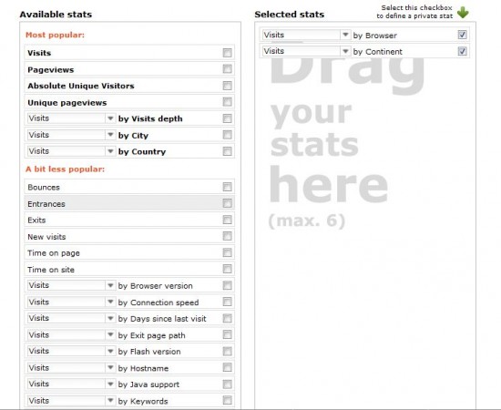 See The Stats
