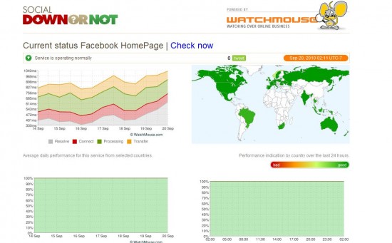V rifiez Si Facebook Twitter Et Les Autres Sont En Panne Avec Social 