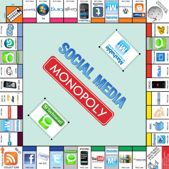 monopoly social media