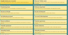 Analysez votre compte Twitter avec SocialBro