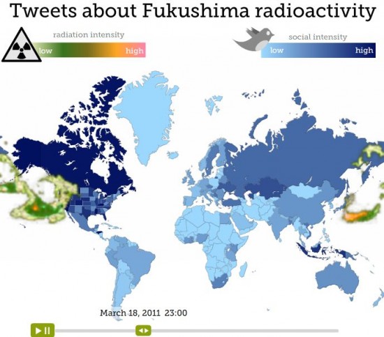 Social Intensity Fukushima