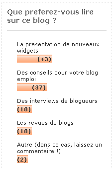 sondage