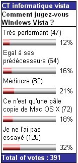 sondageinfo1