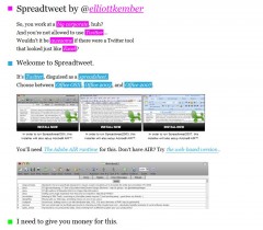 spreadtweet