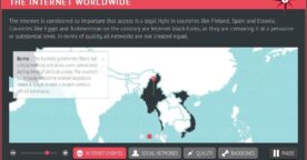L’état d’Internet dans le monde, infographie en HTML5