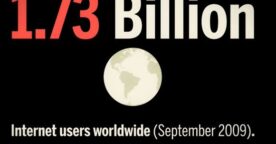 Vidéo : state of the Internet 2009