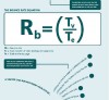 Taux de rebond