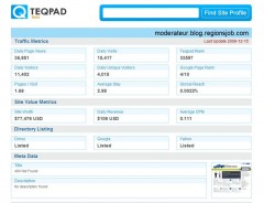 teqpad
