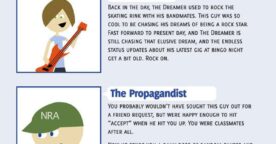 Parodie : 10 types d’amis sur Facebook