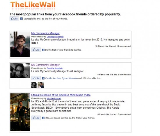 likewall
