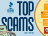 top scams