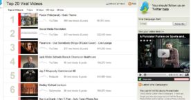5 sites pour trouver les meilleures vidéos sur le web