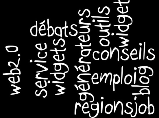 wordle