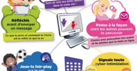 Les bonnes pratiques numériques selon Yahoo