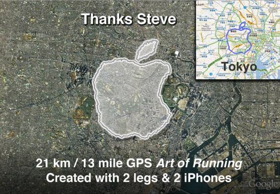 art of running
