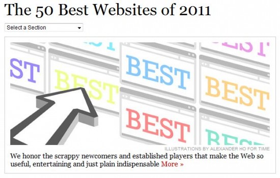 Classement time Classement Time