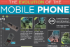 évolution téléphones mobiles