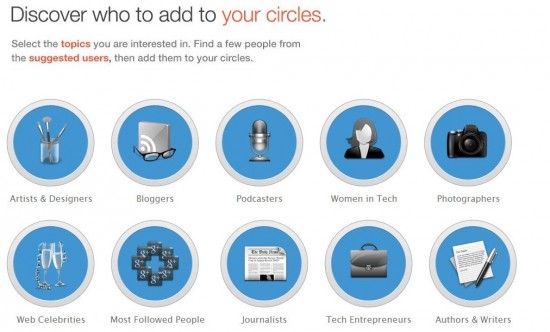 googlecircles.JPG