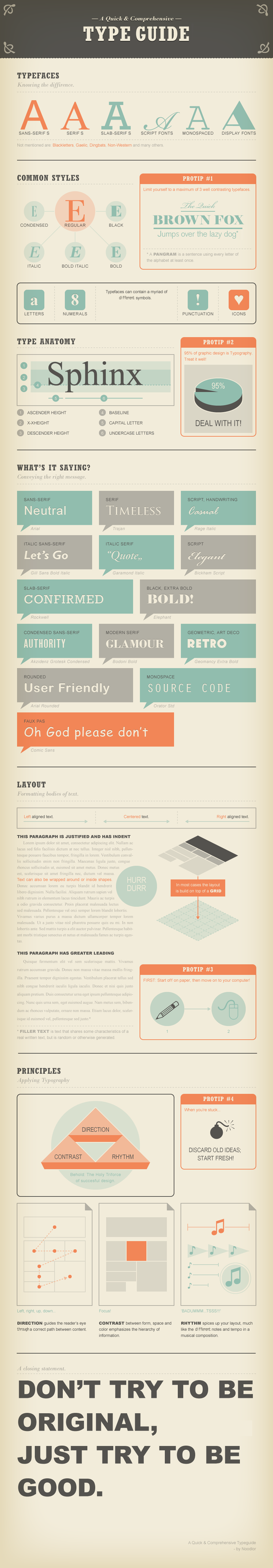guide typographie