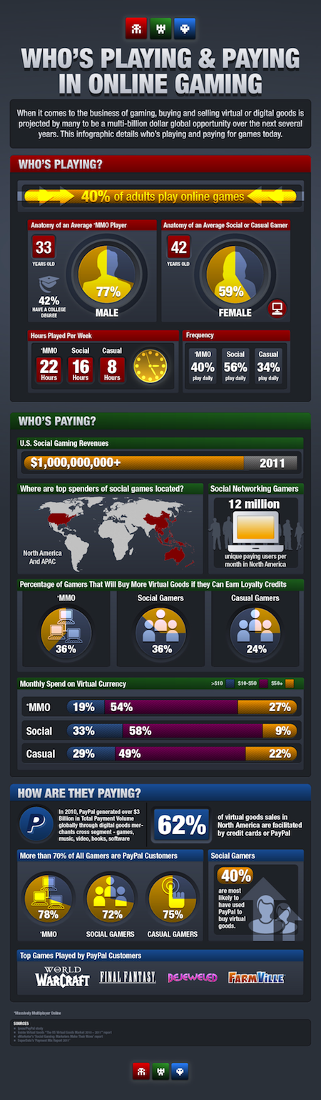 pp-dg-gaming-v6b2.png