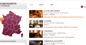 Restopolitan : des repas offerts dans 250 restaurants en France  (+30 cartes offertes)