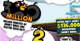 Angry birds, plus de succès que Mario ?