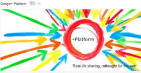 Google plus ouvre son API