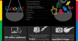 Infographie : le côté obscur de Google