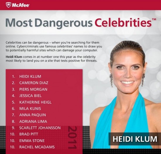 Heidi Klum