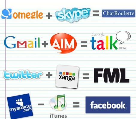 mathématique réseaux sociaux